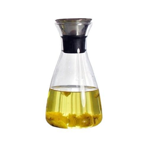 Large Capacity Glass tea cup – Triangle Cone Shape