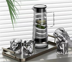 Light Luxury Glass Teapot Set – High-Borosilicate Glass
